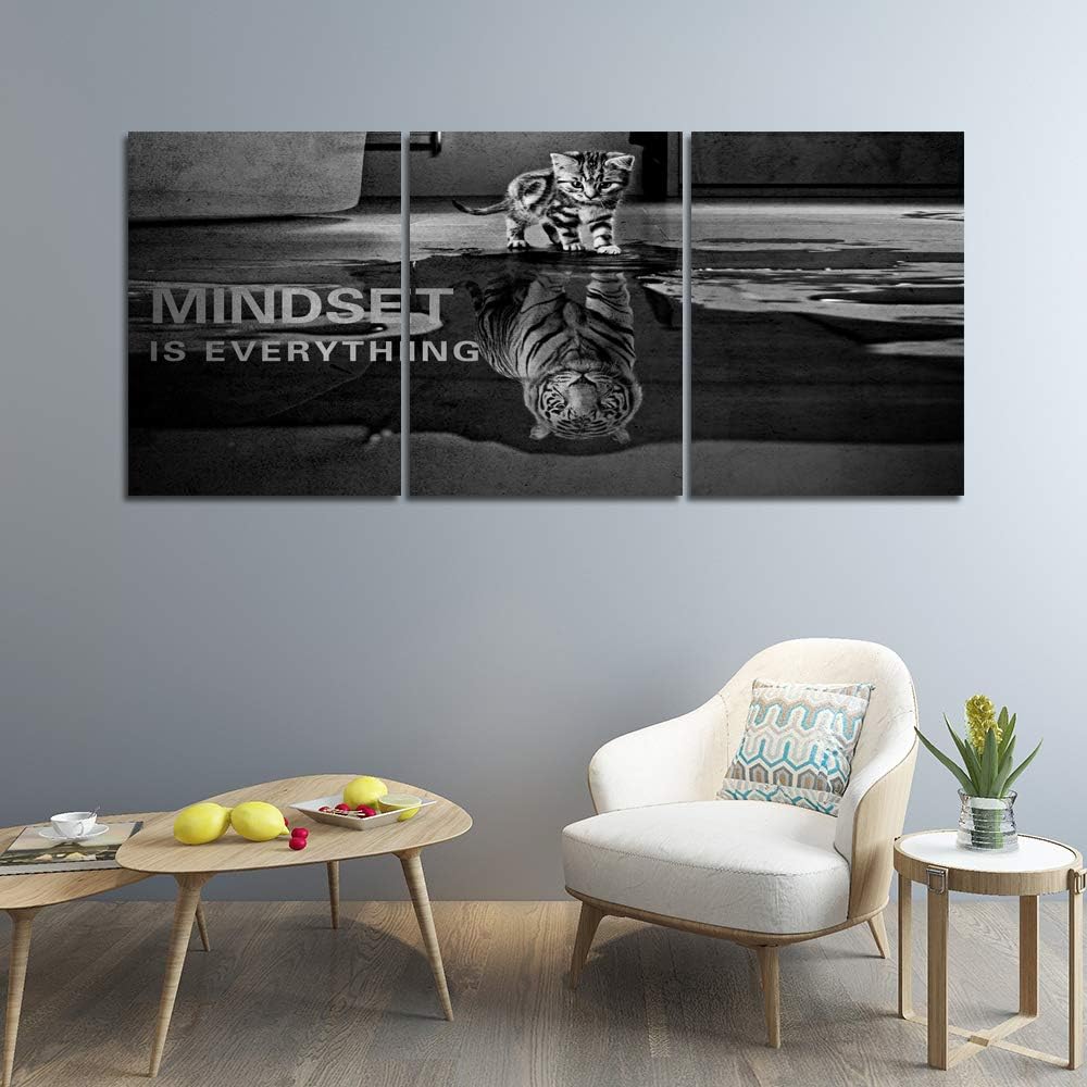 Motivational Mindset Canvas Wall‑Art Set