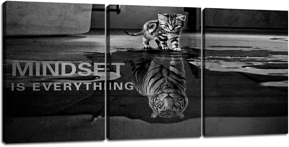 Motivational Mindset Canvas Wall‑Art Set