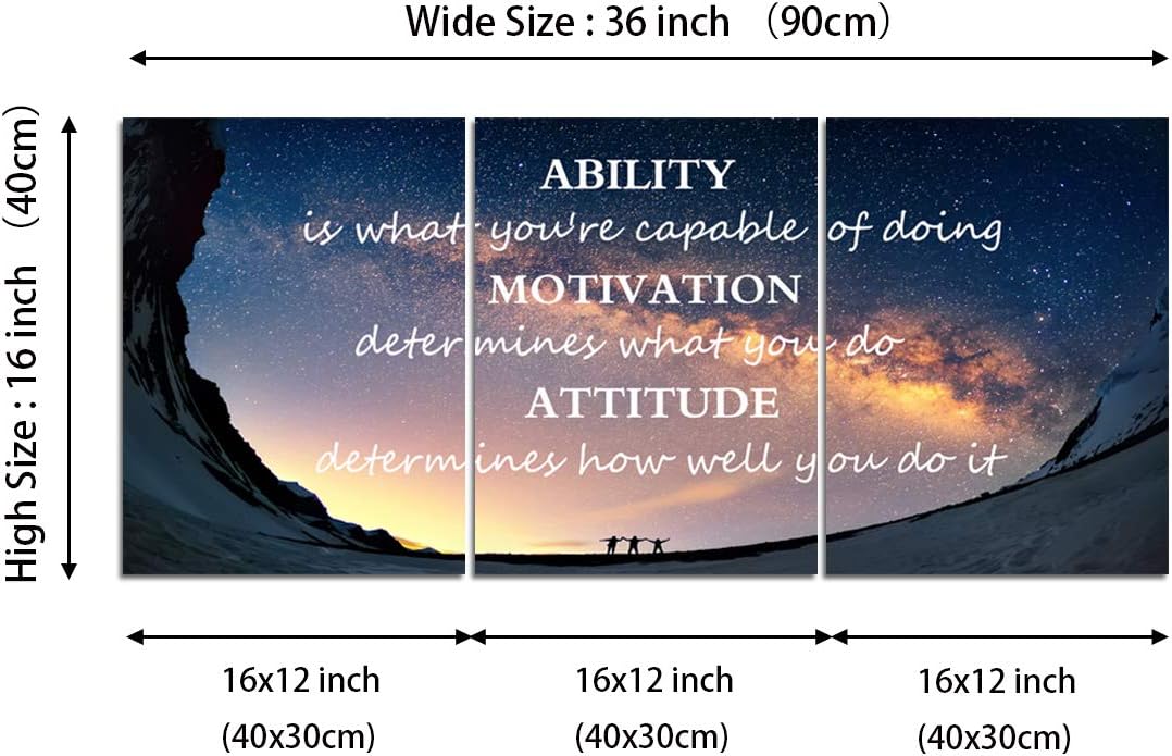 Motivational Quote Canvas Wall‑Art Panels