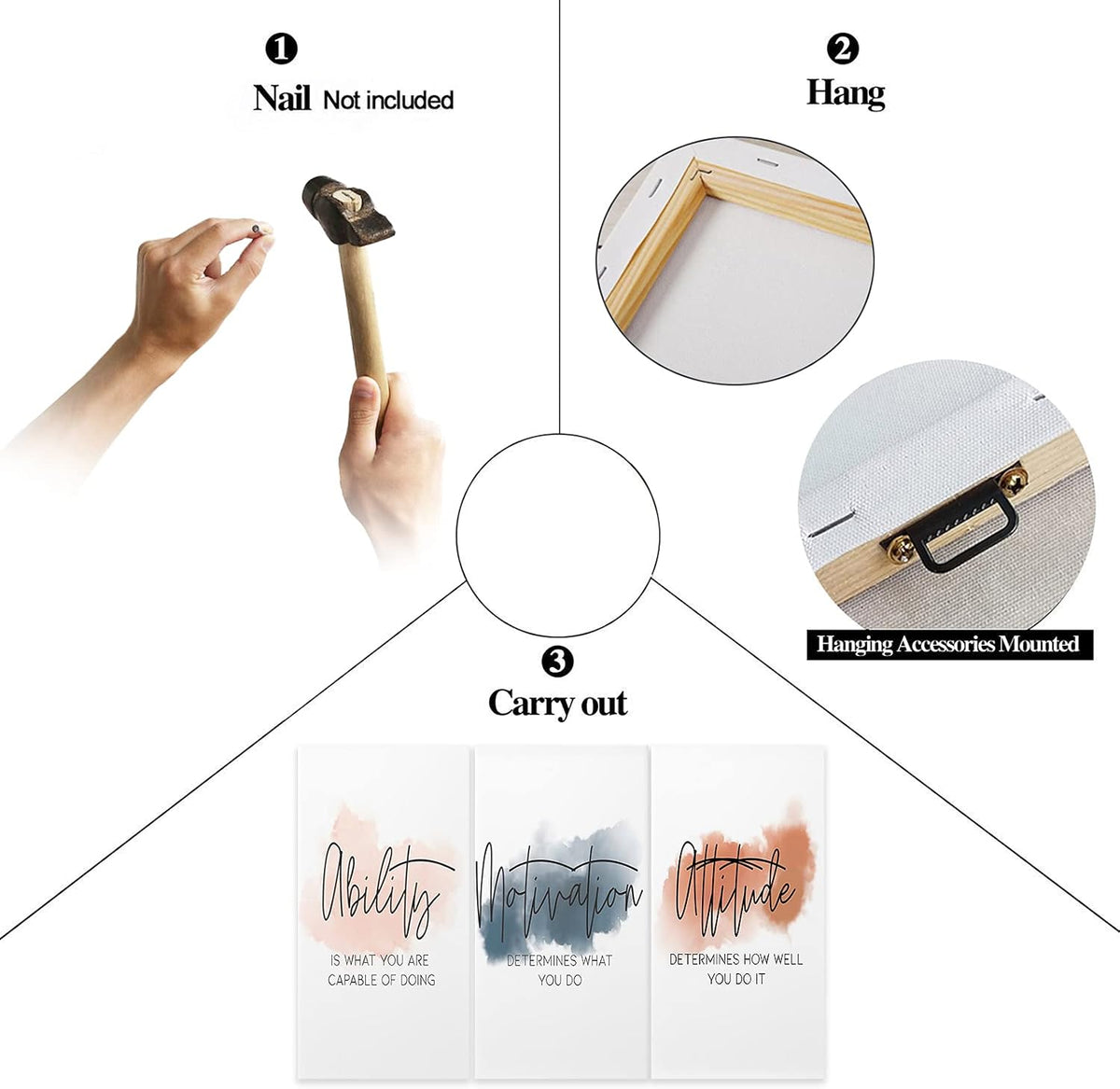Motivational Mindset Canvas Wall‑Art Set