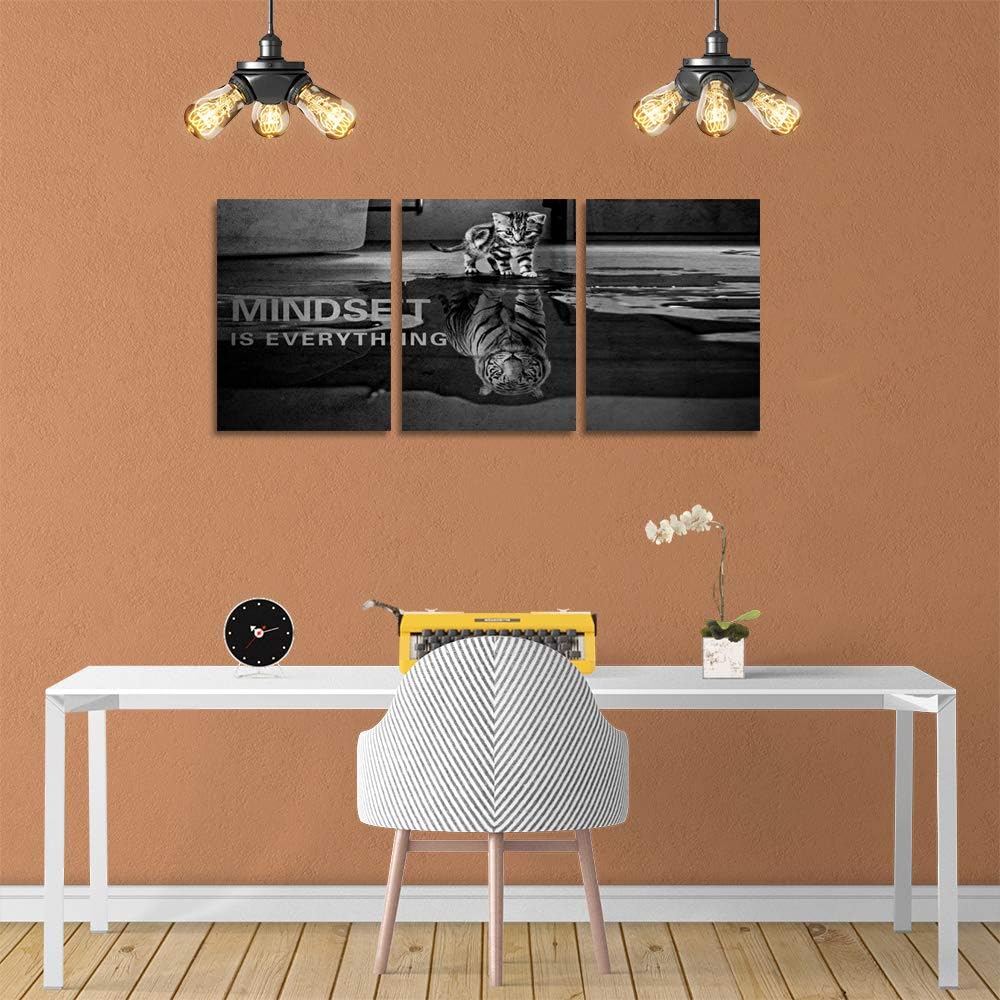 Motivational Mindset Canvas Wall‑Art Set