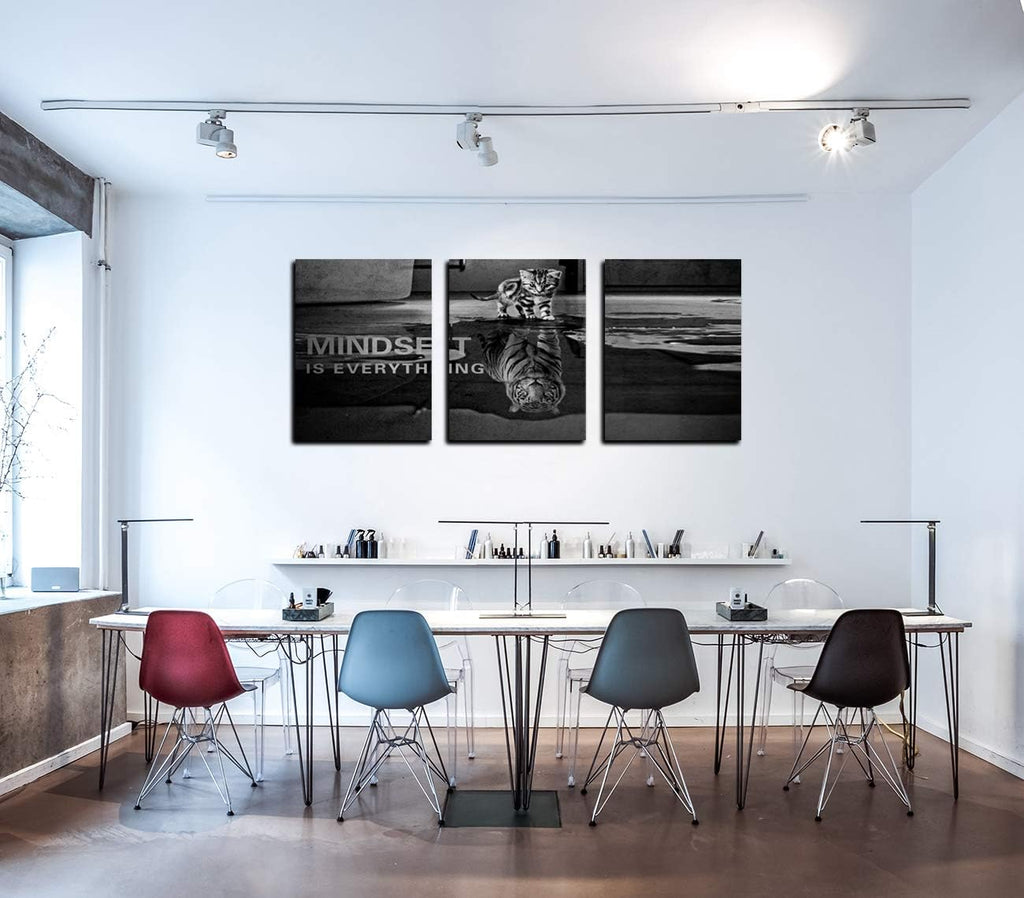 Motivational Mindset Canvas Wall‑Art Set